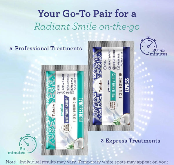 Smile Like You Mean It — 7-Day Whitening Strips