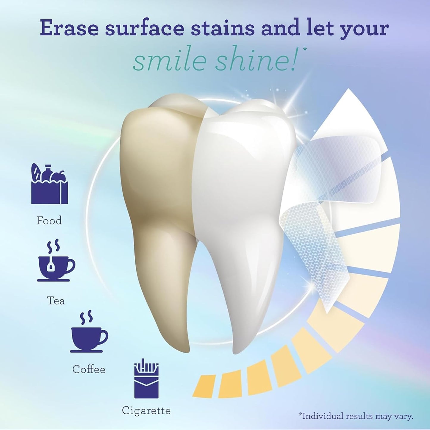 Smile Like You Mean It — 7-Day Whitening Strips