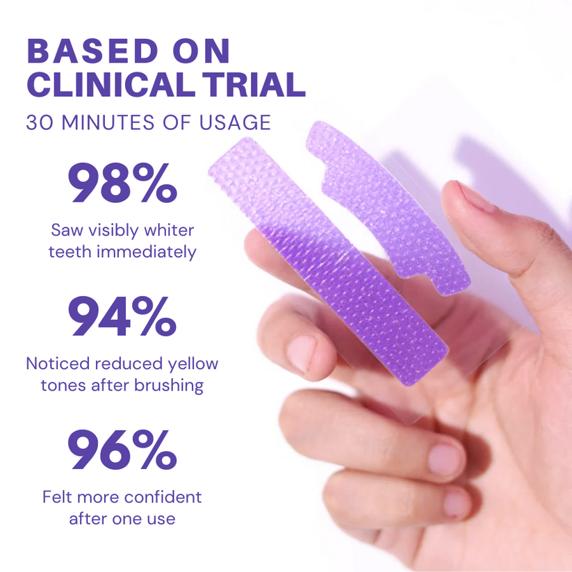 BBOJI™ PAP+ WHITENING Teeth whitening strips