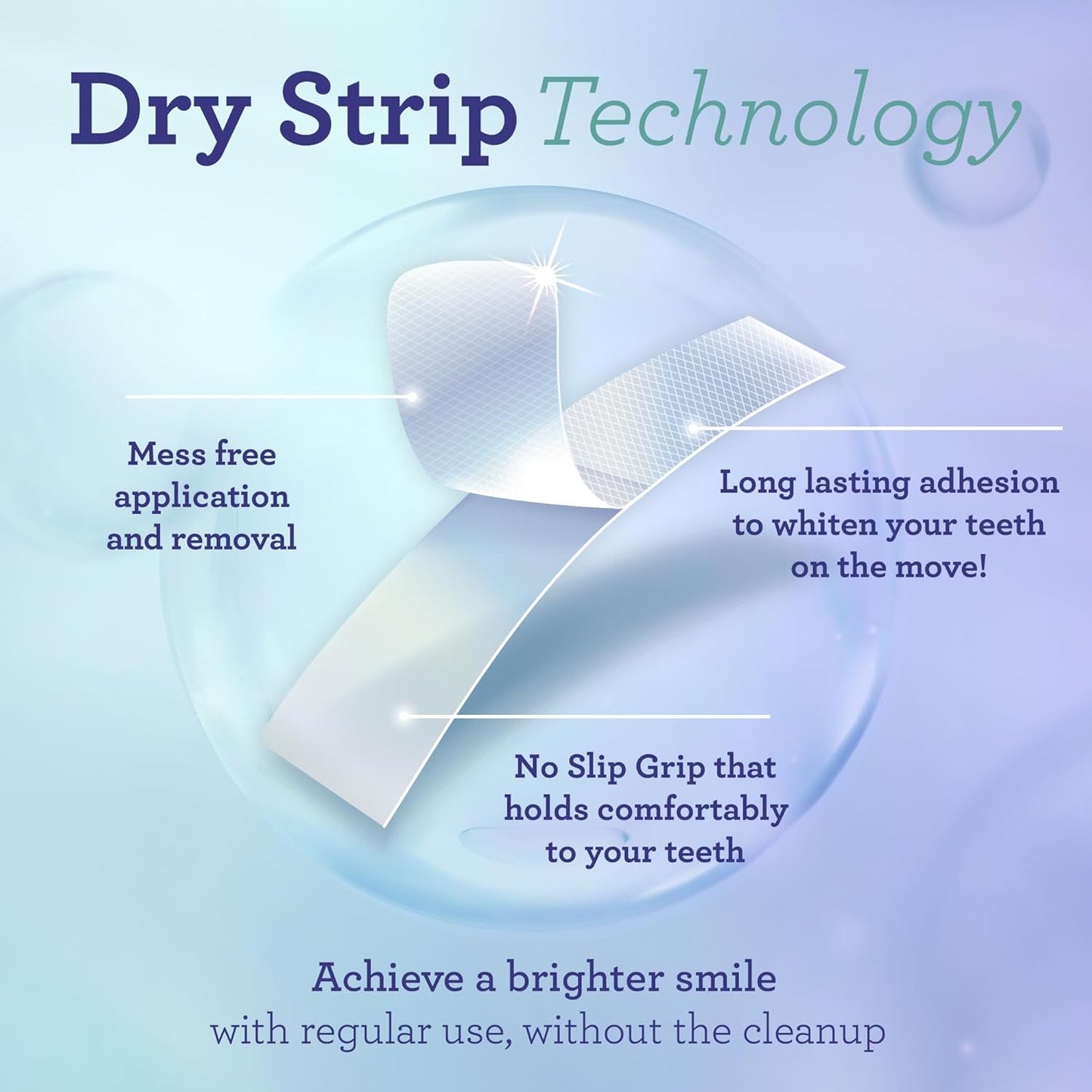 Smile Like You Mean It — 7-Day Whitening Strips